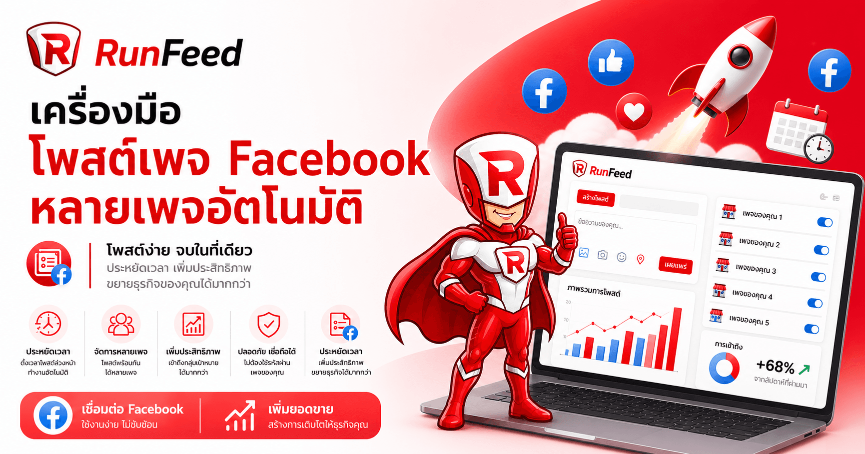 เครื่องมือโพสต์เพจ Facebook หลายเพจอัตโนมัติ
