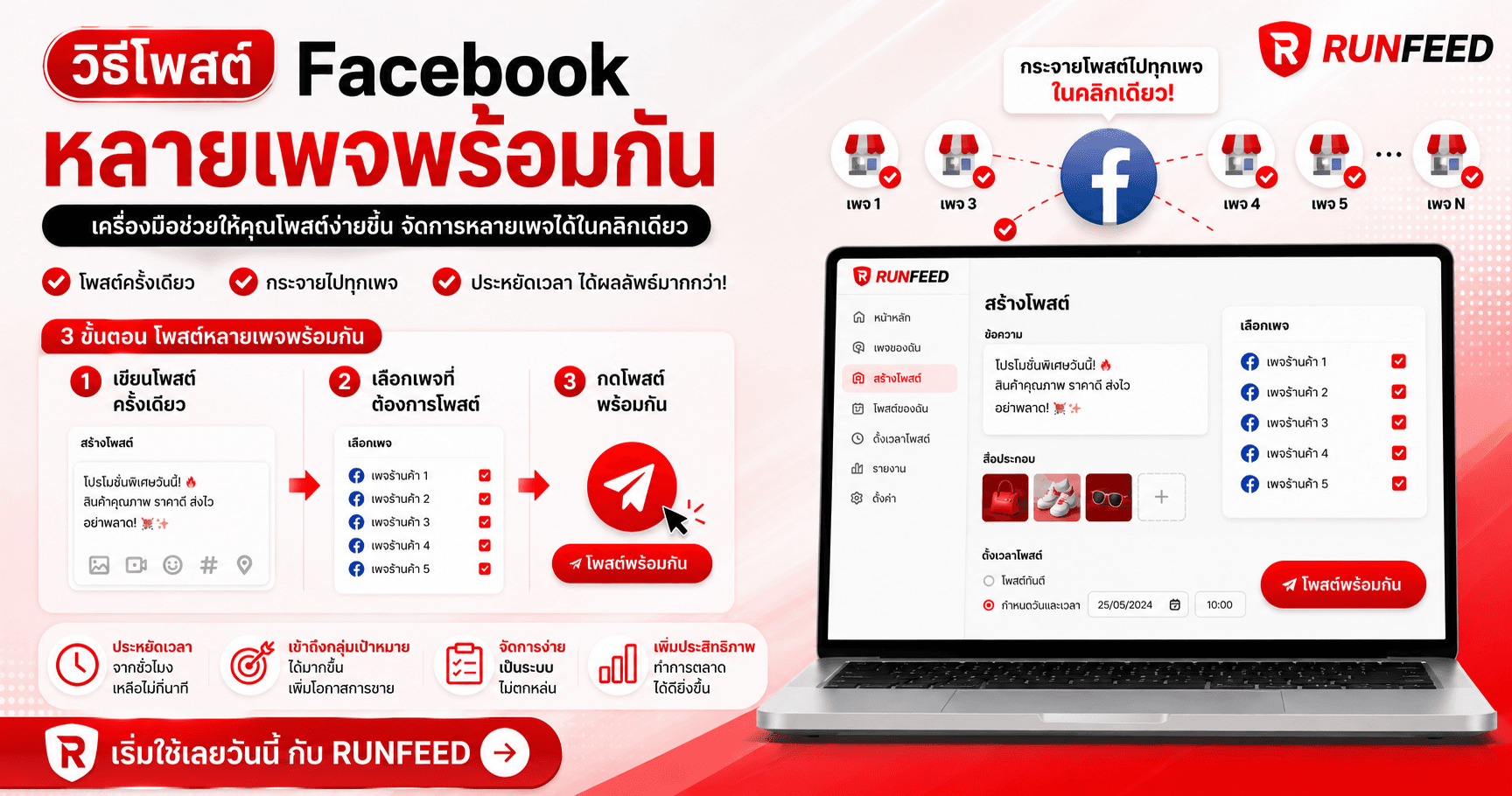วิธีโพสต์ Facebook หลายเพจพร้อมกัน