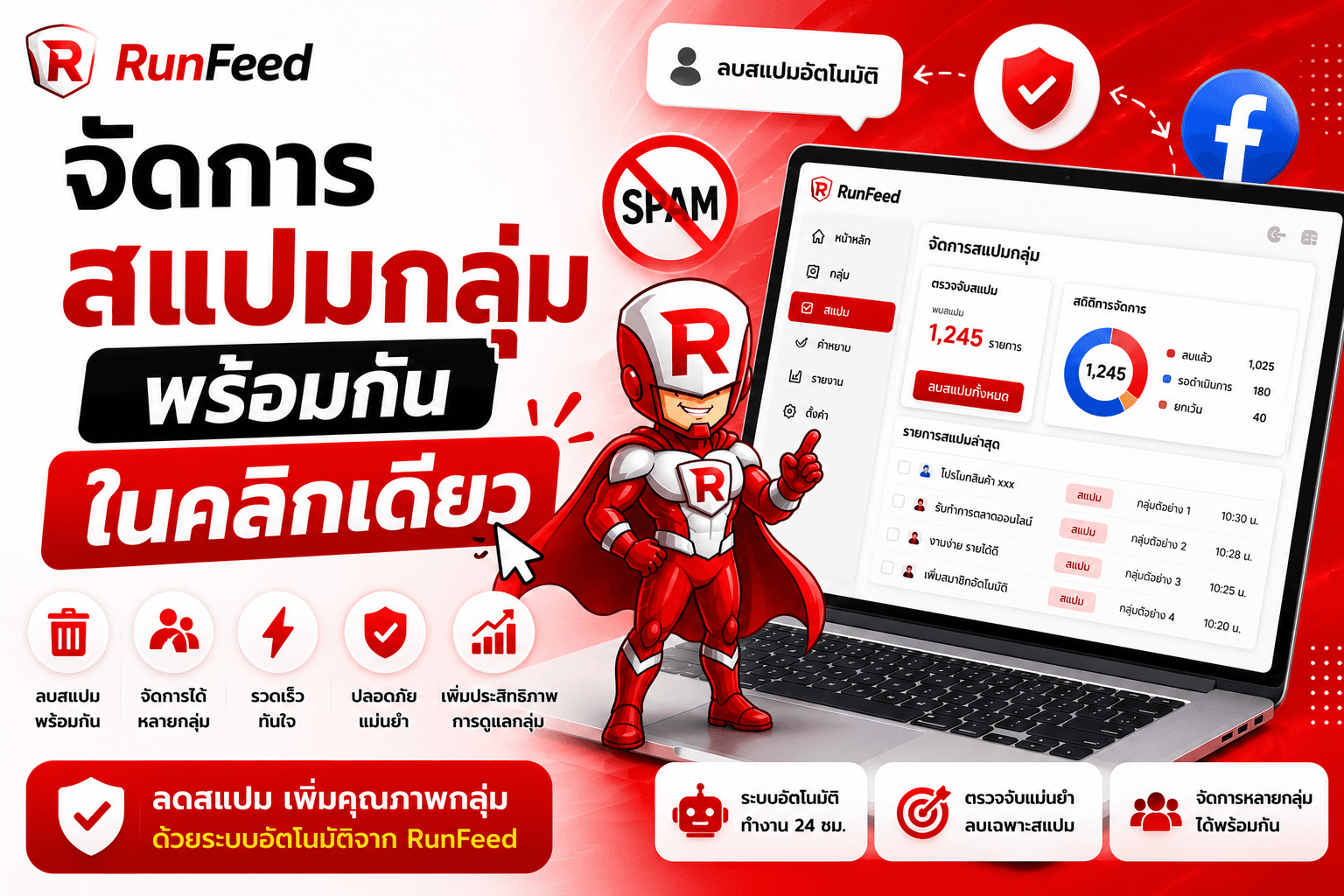 จัดการสแปมกลุ่มพร้อมกันในคลิกเดียว