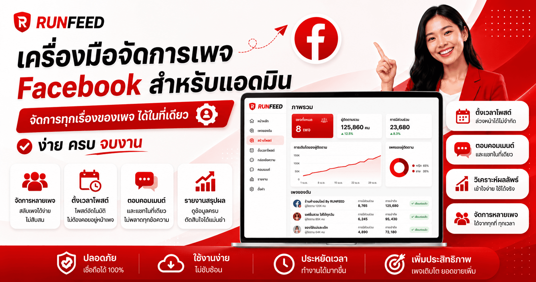 เครื่องมือจัดการเพจ Facebook สำหรับแอดมิน