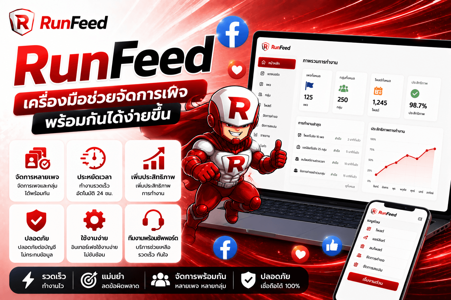 RunFeed เครื่องมือช่วยจัดการเพจพร้อมกันได้ง่ายขึ้น