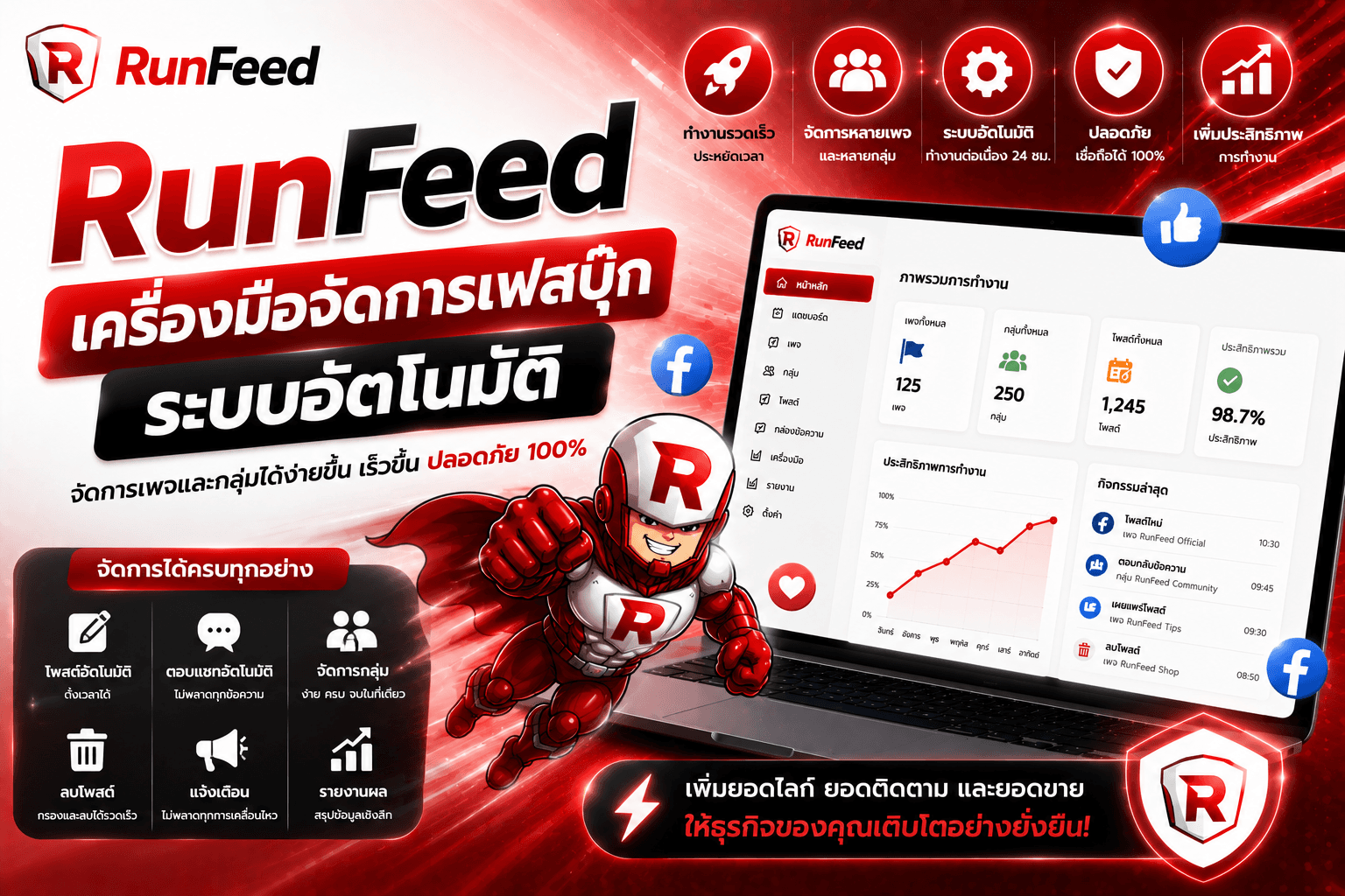 RunFeed เครื่องมือจัดการเฟสบุ๊กระบบอัตโนมัติ