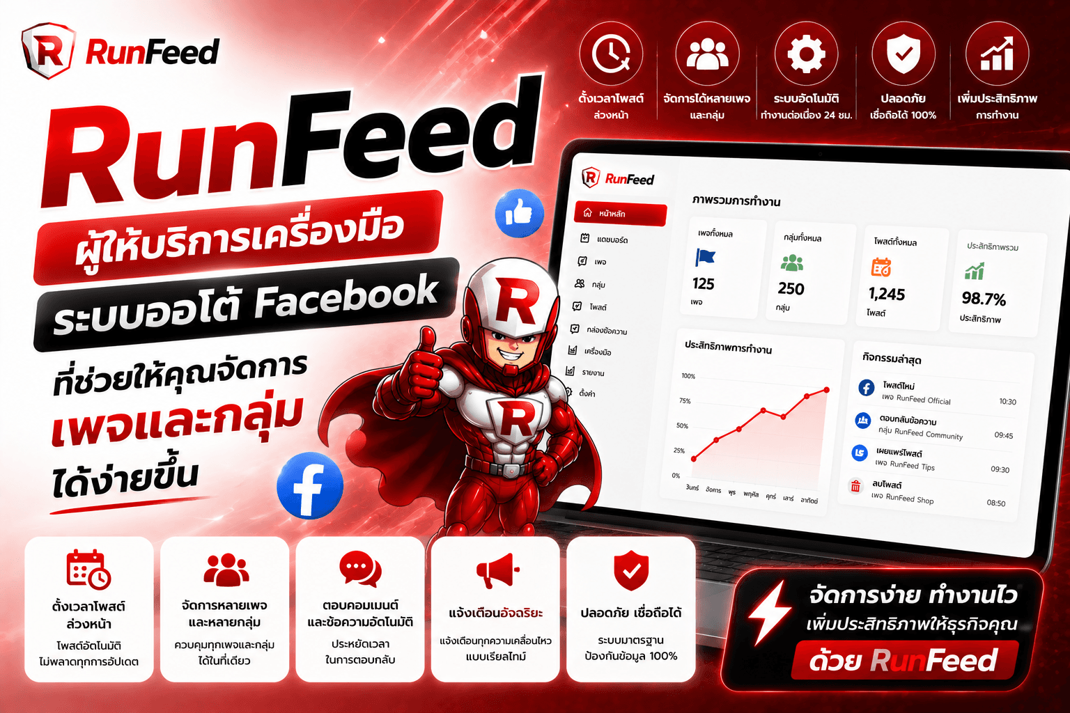 RunFeed ผู้ให้บริการเครื่องมือระบบออโต้ Facebook ที่ช่วยให้คุณจัดการเพจและกลุ่มได้ง่ายขึ้น